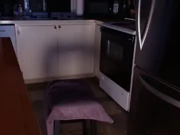 Chaturbate Sex Chat of crushingunerds