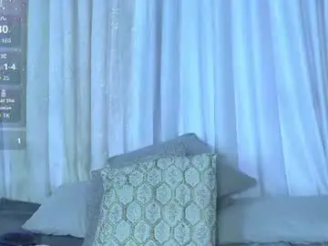 Chaturbate Nude Webcam of mekari_doll