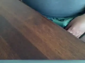Chaturbate Live Porn of mikewx24