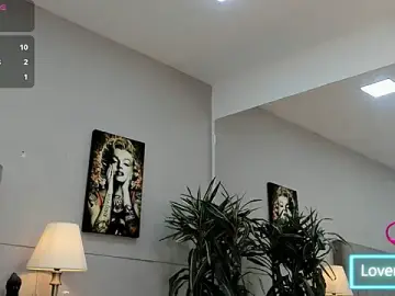 Stripchat Live Sex of Angie_abby