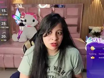 Stripchat Sex Cam of sara_tellez_s
