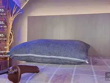 Stripchat Free Porn Cam of RACHELRUIZ