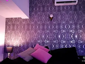 Stripchat Nude Webcam of AbellaFox_