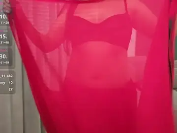 Stripchat Private Sex Chat of LushRitu