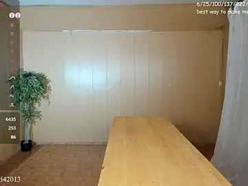 Stripchat Free Porn Cam of gohaard420