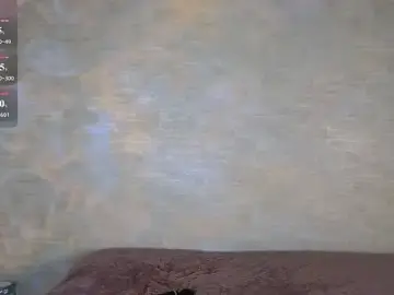 Stripchat Private Sex Chat of sweety__ella