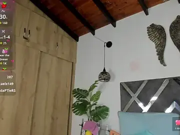 Stripchat Private Sex Chat of erika_222