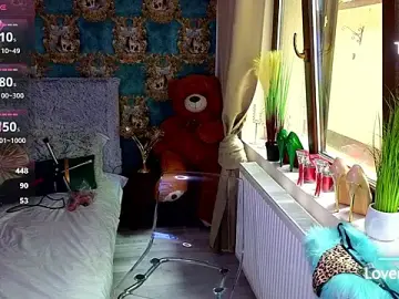Stripchat Live Sex Cam of SandraMilano